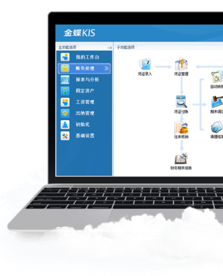 廣州市上門軟件服務廠家 專業(yè)、高效的企業(yè)數(shù)字化轉型解決方案